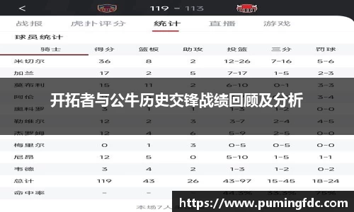开拓者与公牛历史交锋战绩回顾及分析